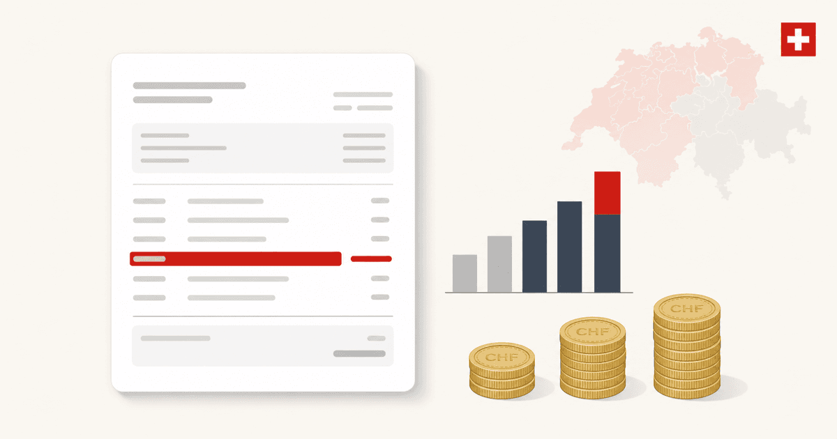 Quellensteuer Schweiz 2026: Lohnsteuer an der Quelle auf einer Schweizer Lohnabrechnung, mit CHF-Münzen, Brutto-Netto-Diagramm und Kantonskarte